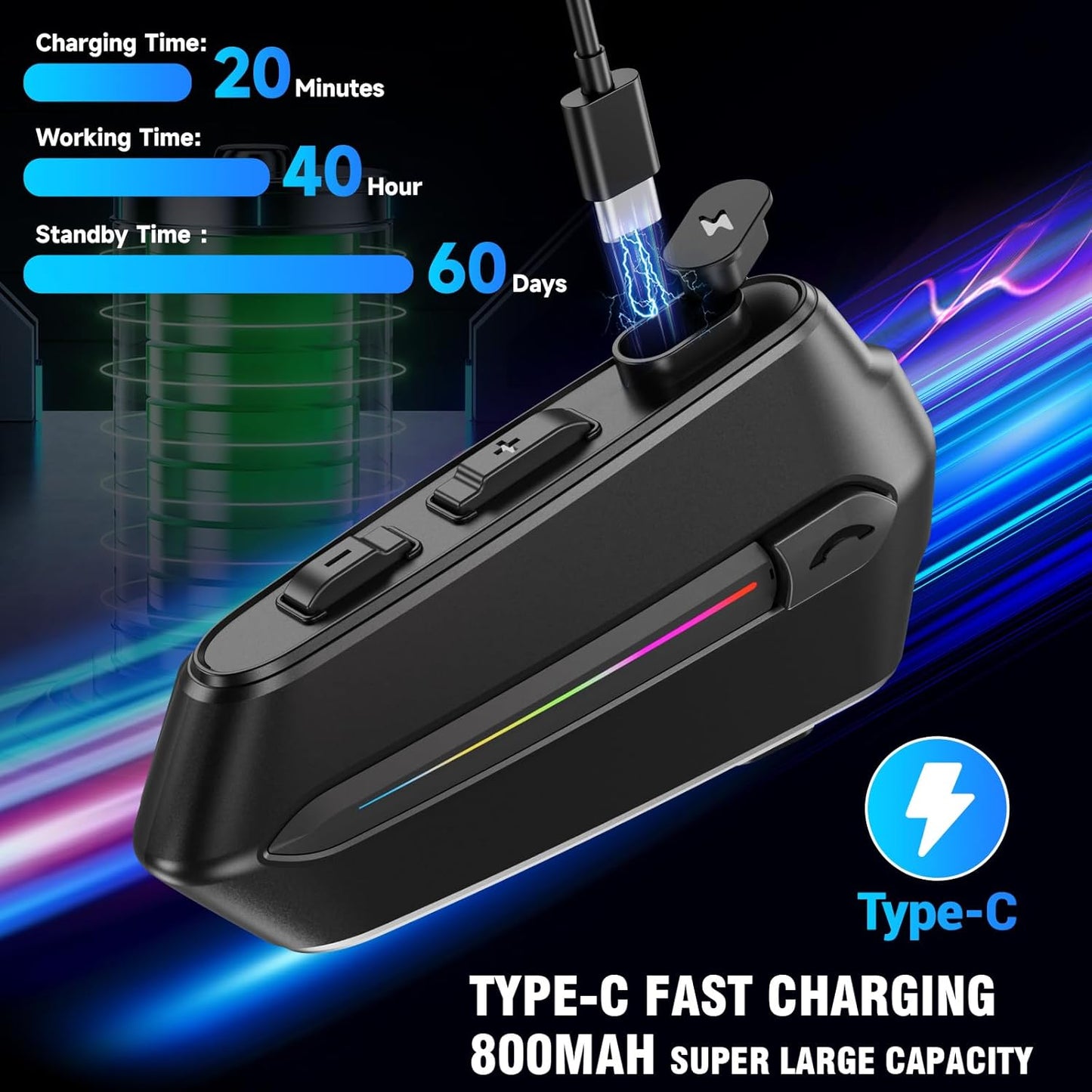 EDYELL C5S Motorcycle Bluetooth Headsets, Wireless Dual Earphone On-Ear Helmet Bluetooth V5.4, HD Calling and HiFi Music, IP67 Waterproof Helmet Bluetooth Headset, Compatible with All Helmets