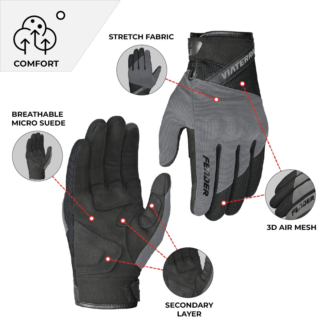 FENDER DAILY USE MOTORCYCLE GLOVES FOR MEN
