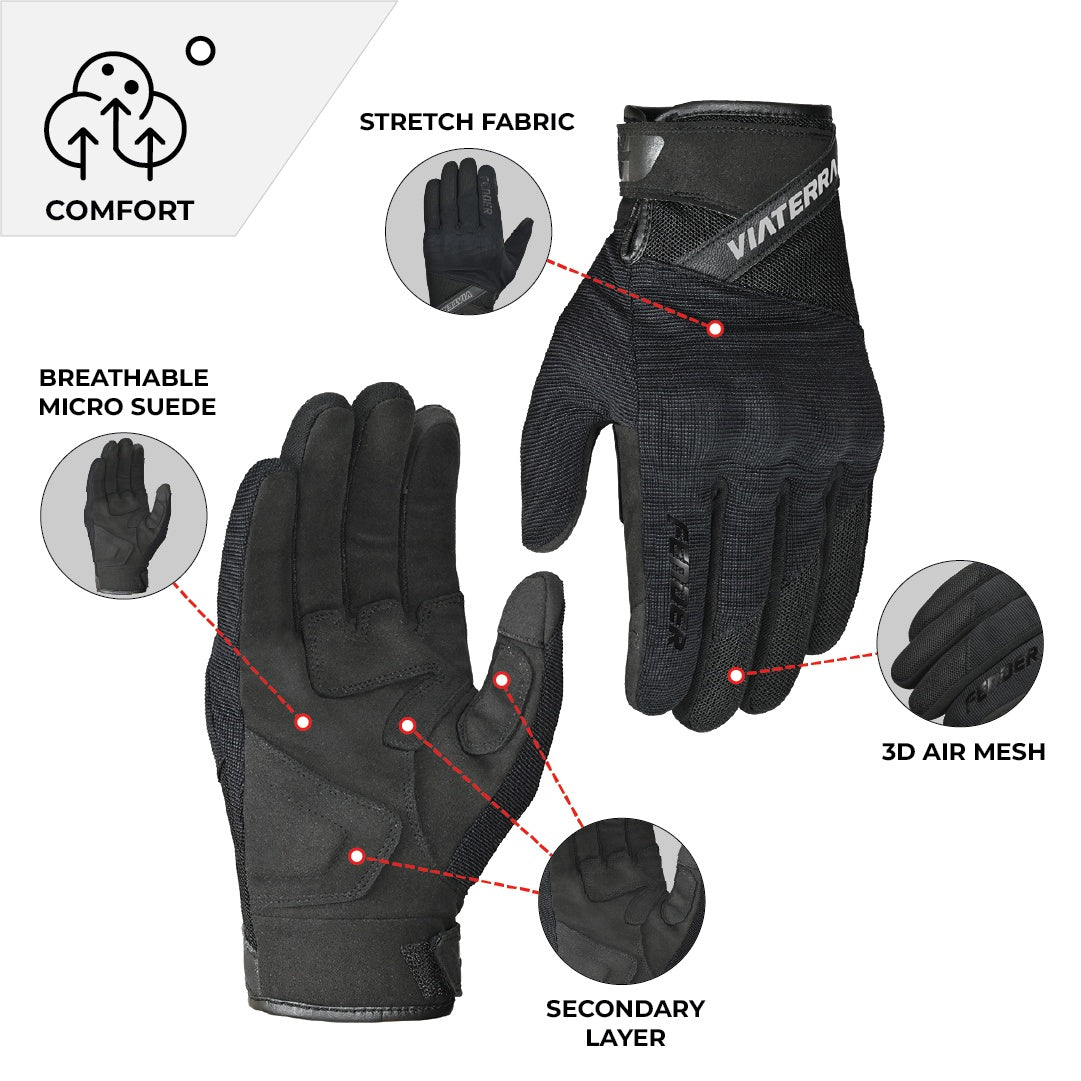 FENDER DAILY USE MOTORCYCLE GLOVES FOR MEN