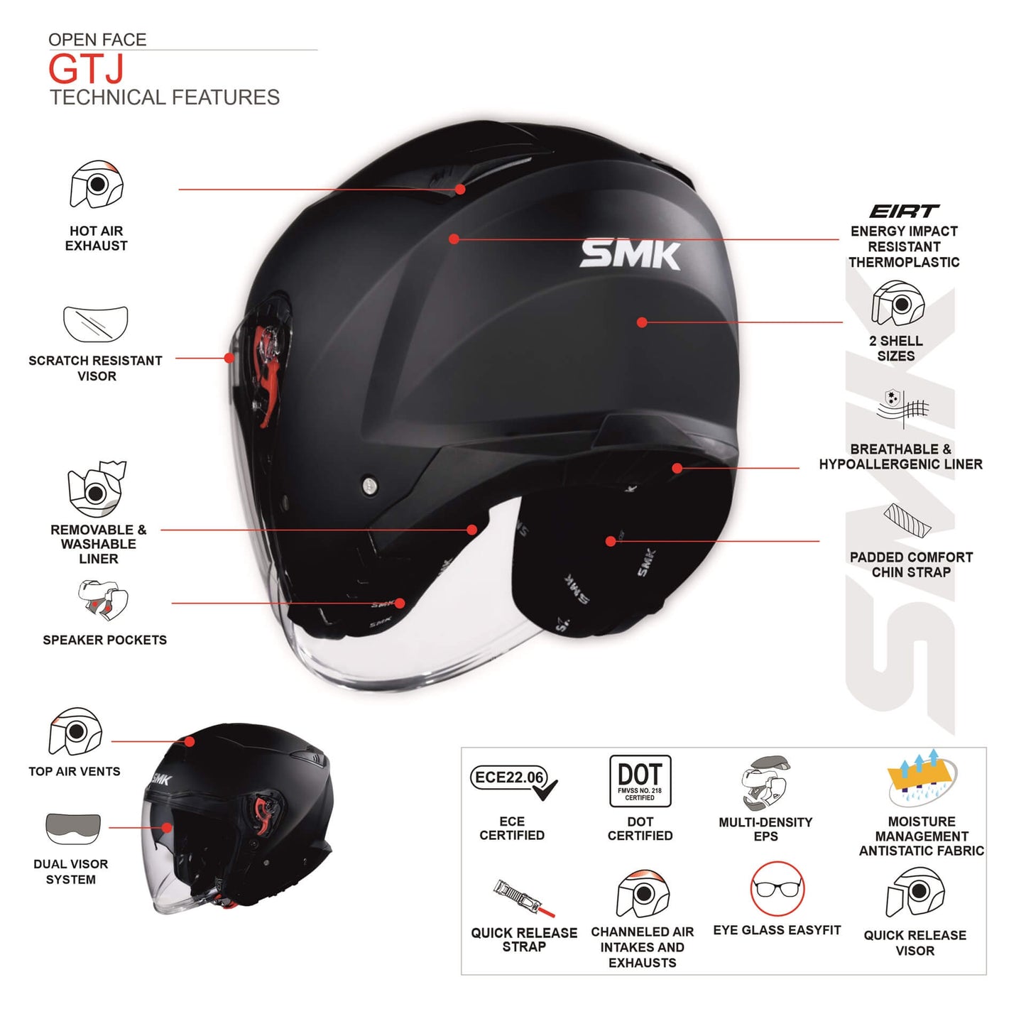 SMK Helmet GTJ Open Face Escape MA264