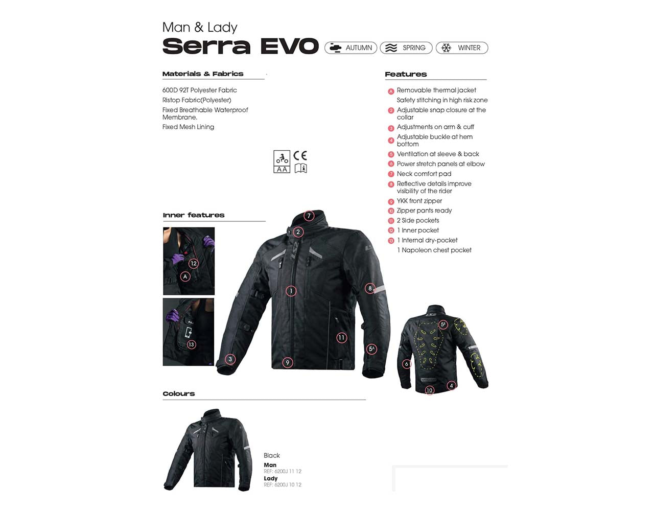 LS2 SERRA MESH BLACK RED JACKET