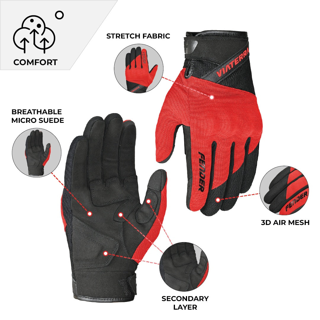 FENDER DAILY USE MOTORCYCLE GLOVES FOR MEN