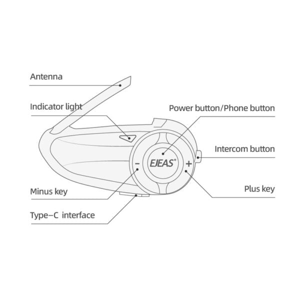 EJEAS Q8 Motorcycle Helmet Mesh Intercom, 6 Riders Group Talking at The Same Time
