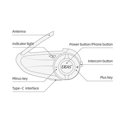 EJEAS Q8 Motorcycle Helmet Mesh Intercom, 6 Riders Group Talking at The Same Time