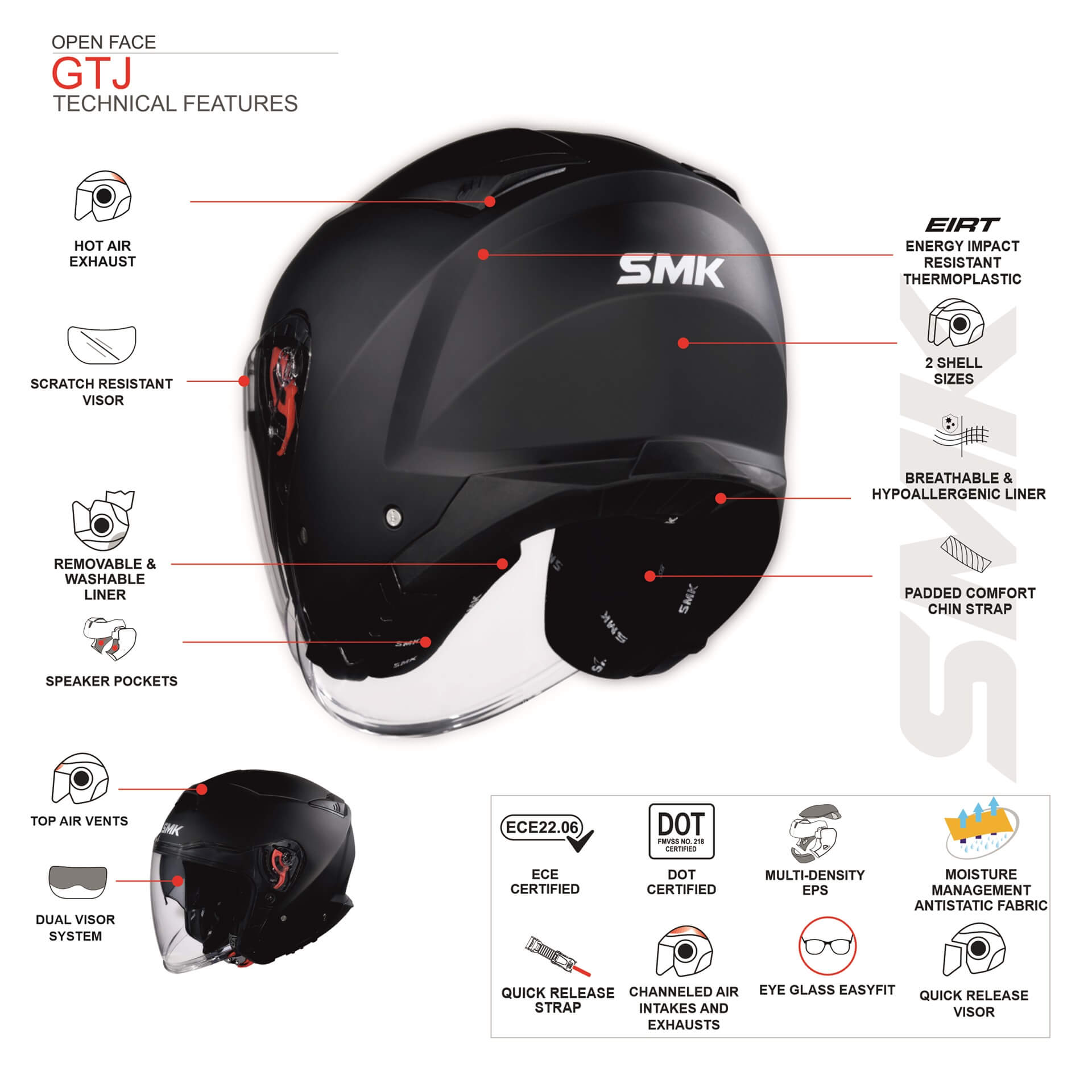 SMK Helmet GTJ Open Face Escape MA264