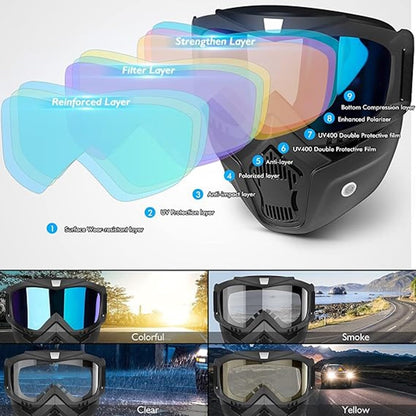 Goggle Mask Anti Scratch UV Protective Open Face & Eyewear Windproof Dirt Shield Adjustable Strap Soft Foam Padded Detachable for Cycling Bike Off Road Racing Riding Unisex Black