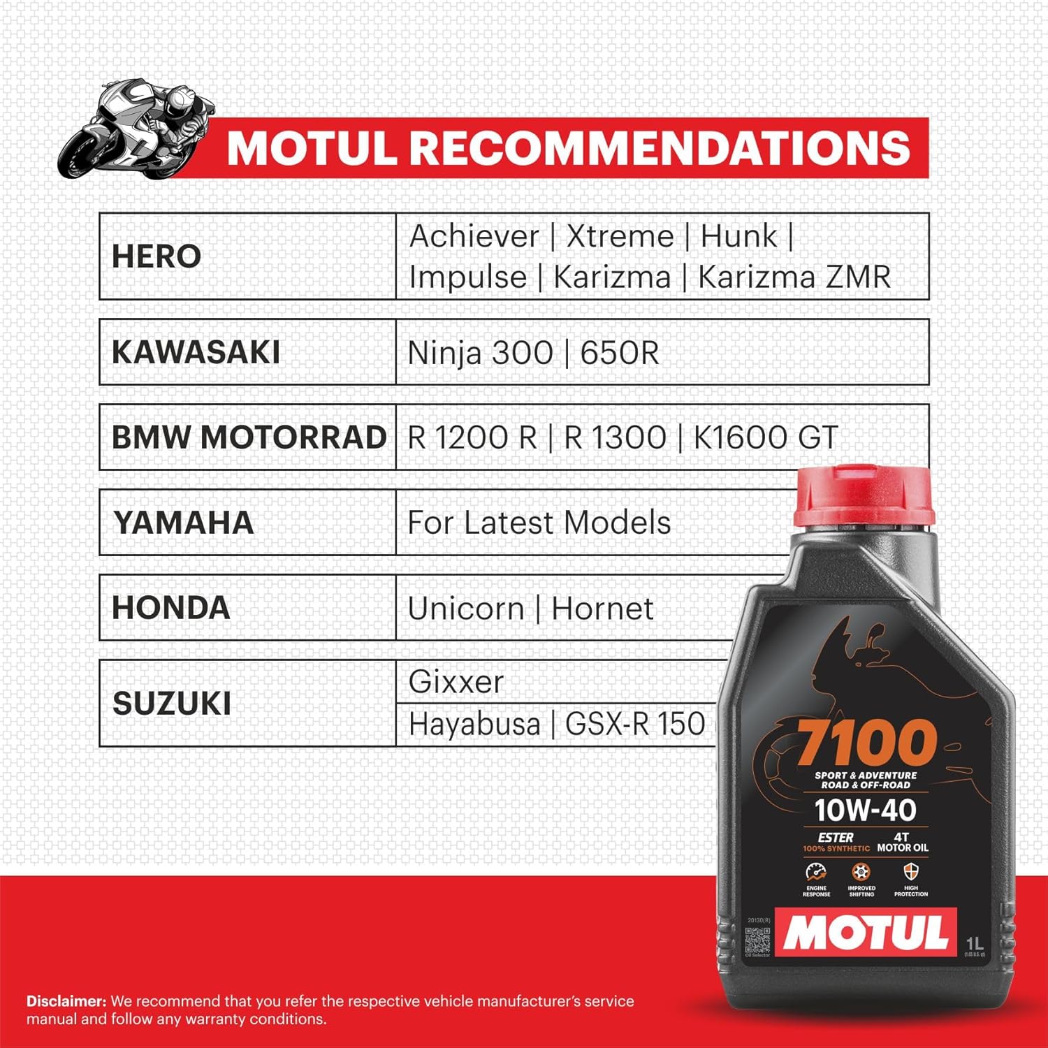 Motul 7100 4T Fully Synthetic Petrol Engine Oil for Bikes, 10W-40 - 1L