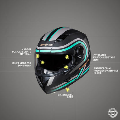 ROYAL ENFIELD STUNNER HELMET WITH DUAL VISOR MATT BLACK